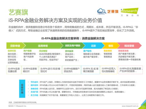 艾瑞咨詢2020年中國(guó)金融科技行業(yè)發(fā)展研究報(bào)告